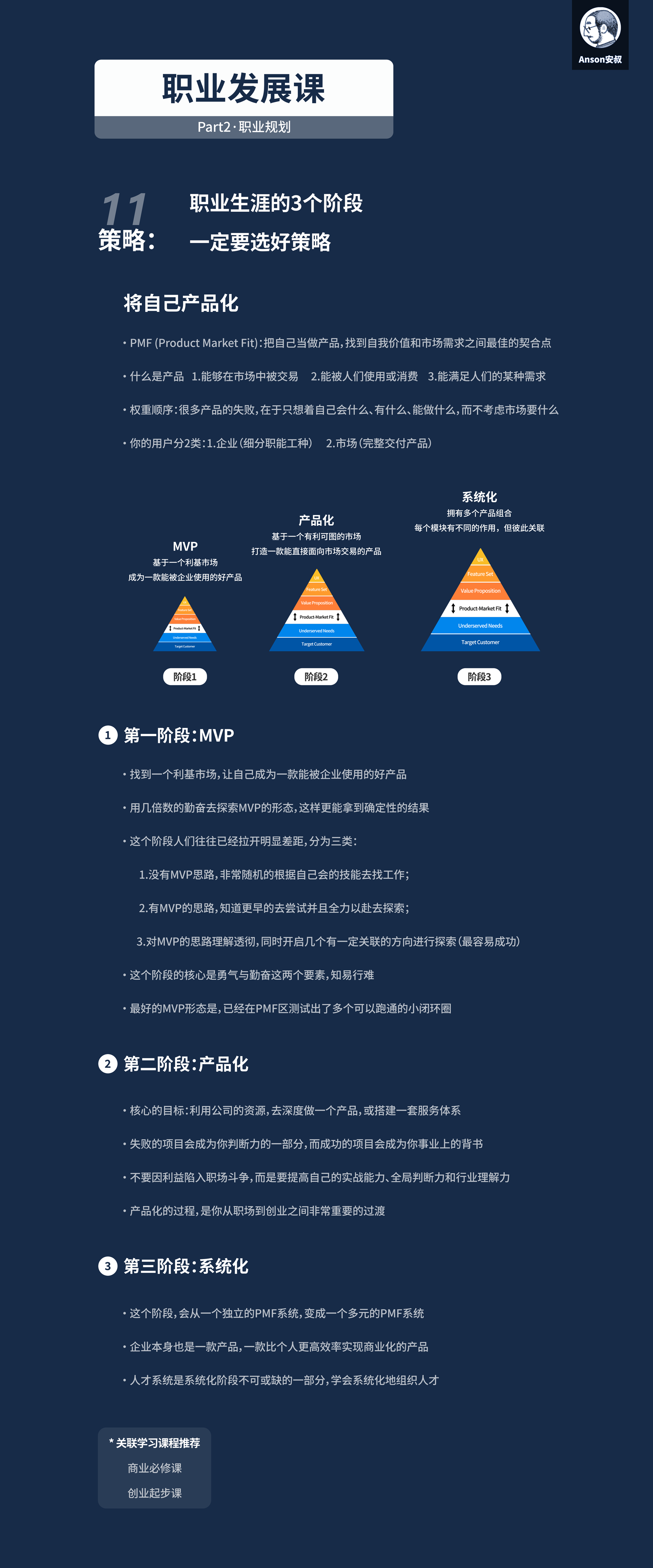 核心框架：将自己产品化（PMF思维）